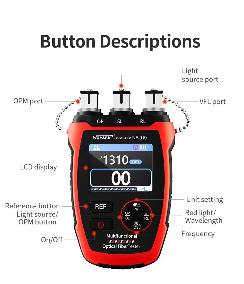 เครื่องวัดพลังงานแสง Noyafa NF - Lighting Visual บทวิจารณ์และราคา